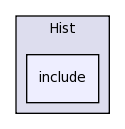 LIA_Utils/Hist/include/