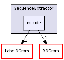 LIA_Utils/SequenceExtractor/include/