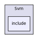 LIA_Utils/Svm/include/