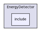 LIA_SpkDet/EnergyDetector/include/