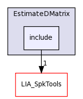 LIA_SpkDet/EstimateDMatrix/include/