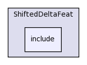LIA_SpkDet/ShiftedDeltaFeat/include/
