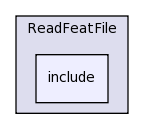 LIA_Utils/ReadFeatFile/include/