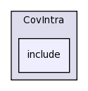 LIA_SpkDet/CovIntra/include/