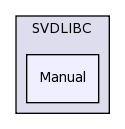 LIA_SpkDet/CovIntra/src/SVDLIBC/Manual/
