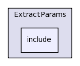 LIA_Utils/ExtractParams/include/