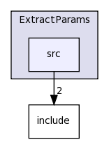 LIA_Utils/ExtractParams/src/