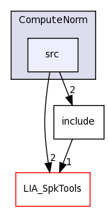LIA_SpkDet/ComputeNorm/src/