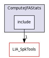 LIA_SpkDet/ComputeJFAStats/include/