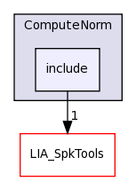 LIA_SpkDet/ComputeNorm/include/
