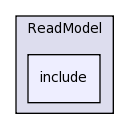 LIA_Utils/ReadModel/include/