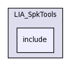 LIA_SpkTools/include/