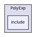 LIA_Utils/PolyExp/include/